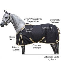 ARMORFlex Challenger V-Free Turnout Sheet